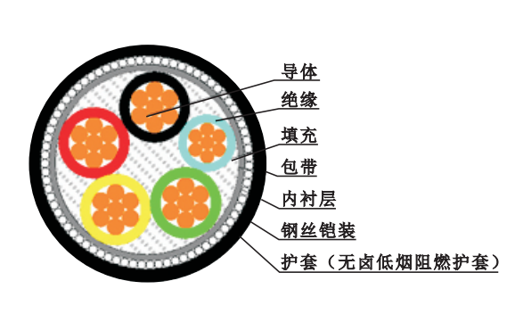 香港正牌挂牌之综合挂牌246