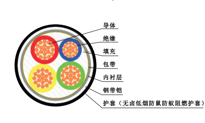 香港正牌挂牌之综合挂牌246