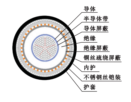 香港正牌挂牌之综合挂牌246