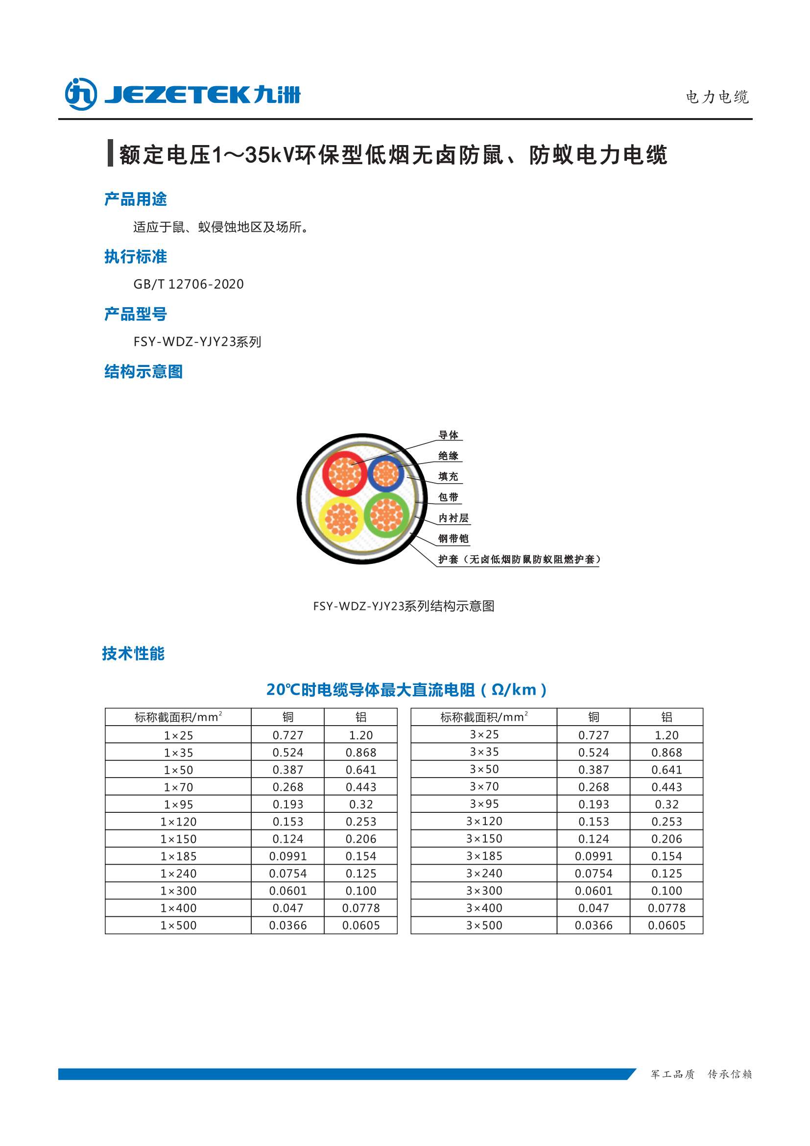 香港正牌挂牌之综合挂牌246