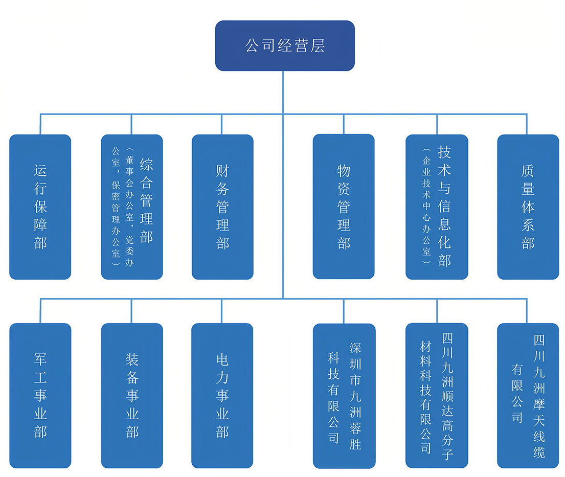 香港正牌挂牌之综合挂牌246